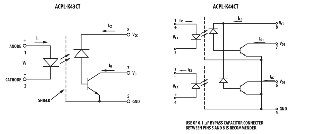 机械图纸 - Broadcom ACPL-K43CT和ACPL-K44CT R2Coupler™光耦合器